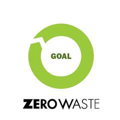 Waste